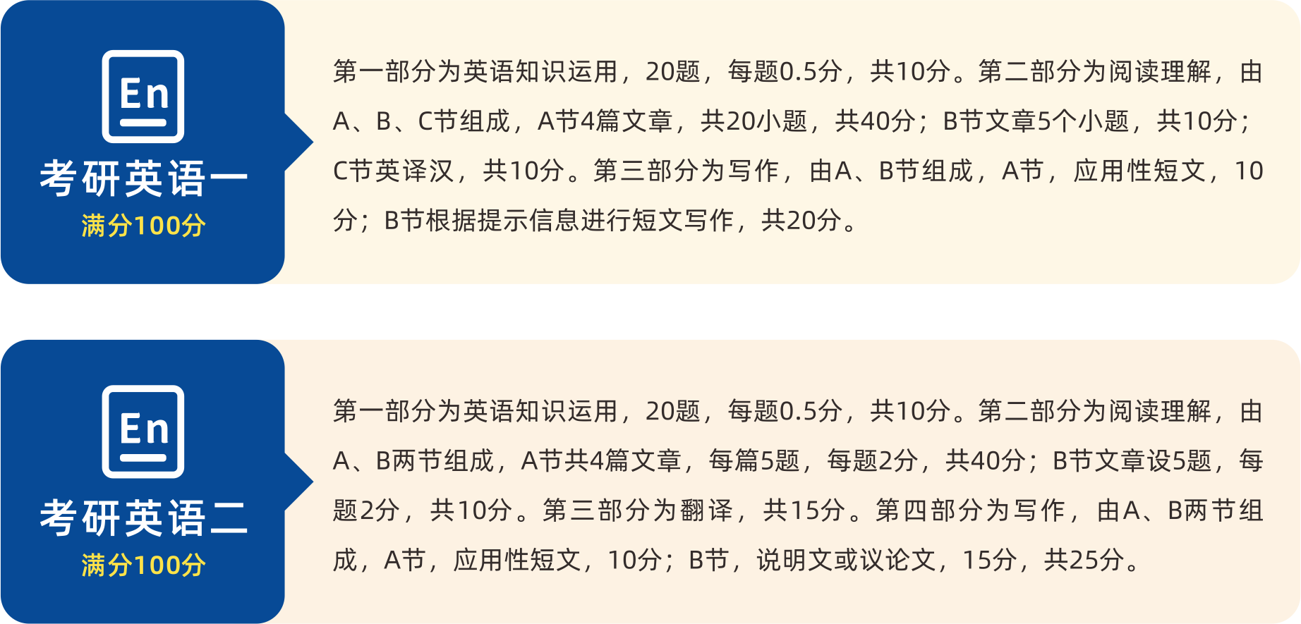 考研英语.png