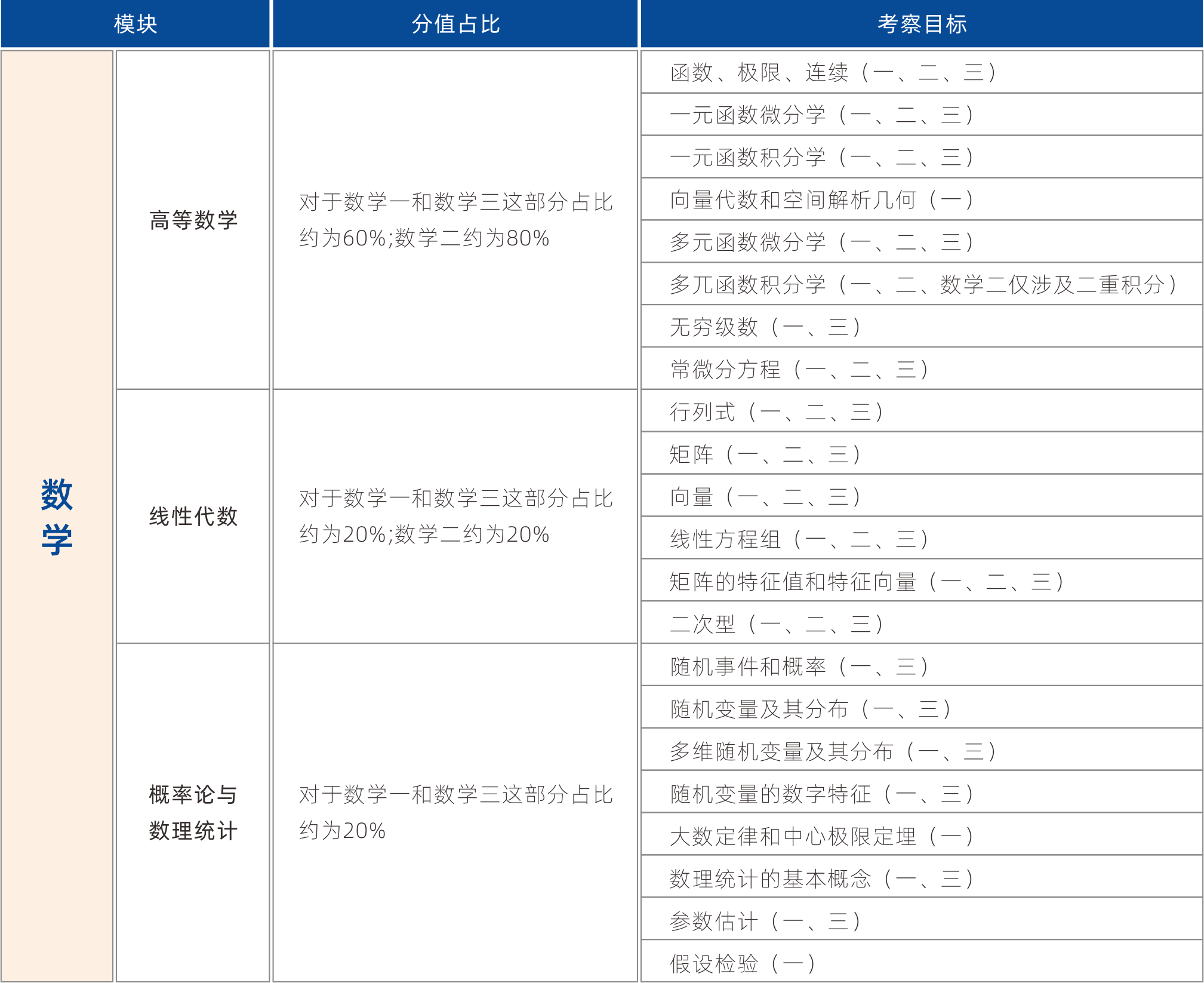 数学.png