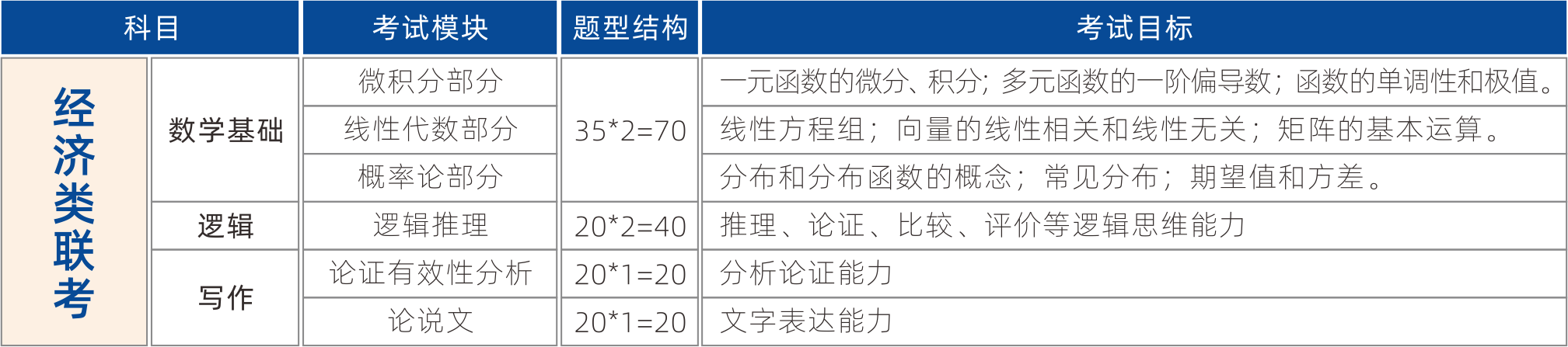 联考.png